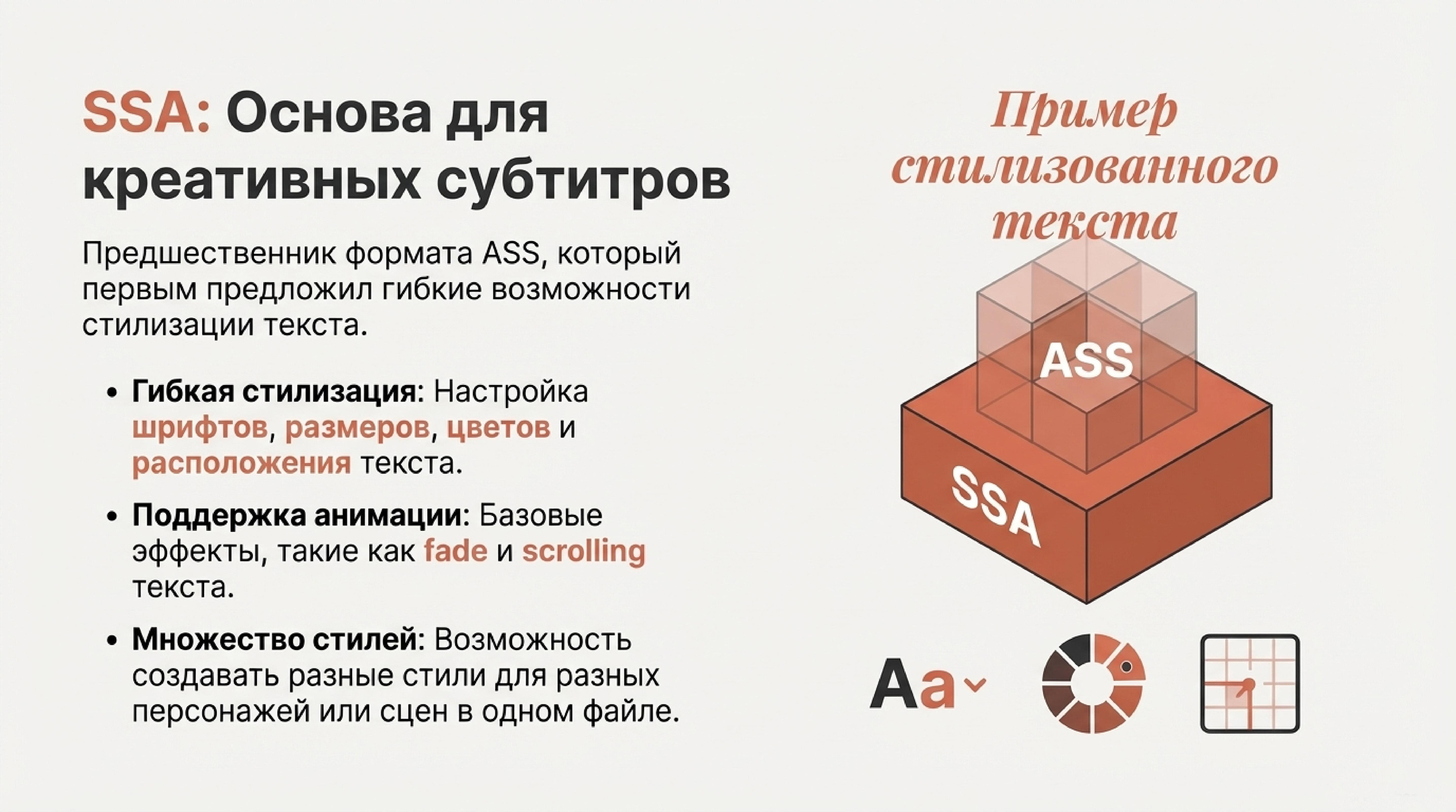 Что такое формат SSA и для чего он используется